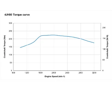 Clique para visualizar 124-20251228-447p.webp