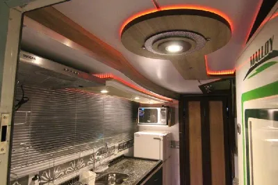 Clique para visualizar FLY 360