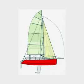 IDEA 19