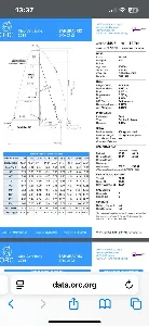 Clique para visualizar Veleiro IMS 50 – SAMURAI RIO – 44 pés – Carbono