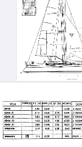 Clique para visualizar Veleiro IMS 50 – SAMURAI RIO – 44 pés – Carbono